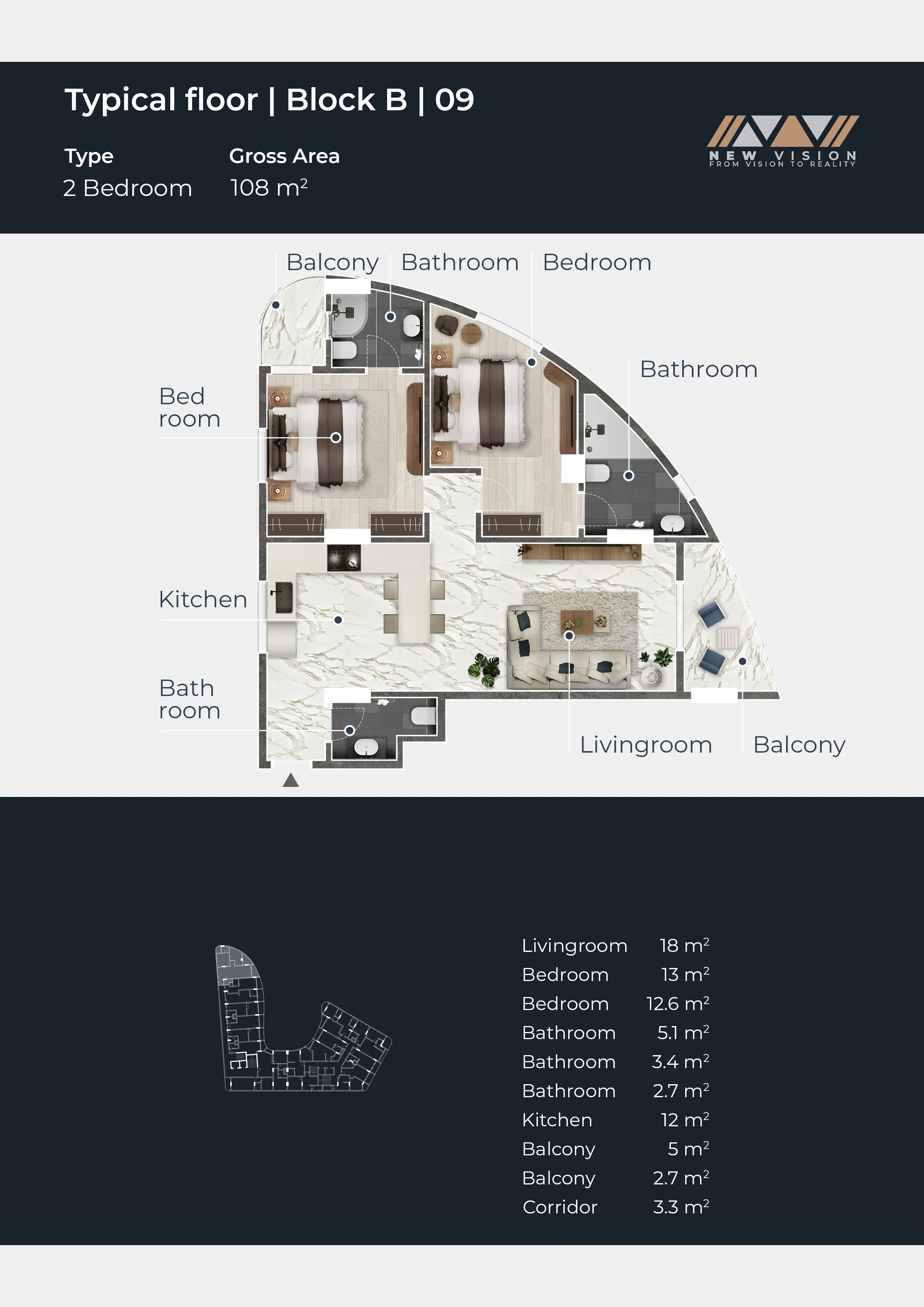 New Vision Real Estate.